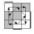 oe=1001&oc=0102&pe=3012&pc=1230