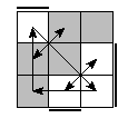 oe=1001&oc=0102&pe=3210&pc=1320