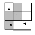 oe=1001&oc=0111&pe=0123&pc=1320