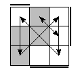 oe=1001&oc=0111&pe=0132&pc=2031