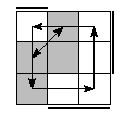 oe=1001&oc=0111&pe=0213&pc=3012