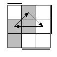 oe=1001&oc=0111&pe=0231&pc=0123