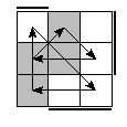 oe=1001&oc=0111&pe=0231&pc=1320