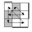 oe=1001&oc=0111&pe=0231&pc=3021