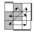 oe=1001&oc=0111&pe=0231&pc=3102