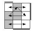 oe=1001&oc=0111&pe=0231&pc=3210