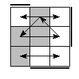 oe=1001&oc=0111&pe=0312&pc=3210
