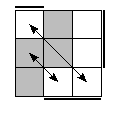 oe=1001&oc=0111&pe=1023&pc=0321