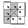 oe=1001&oc=0111&pe=1032&pc=2301
