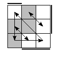 oe=1001&oc=0111&pe=1032&pc=3021