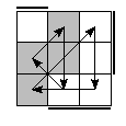 oe=1001&oc=0111&pe=1203&pc=2130