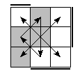 oe=1001&oc=0111&pe=1203&pc=2301