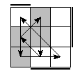 oe=1001&oc=0111&pe=1203&pc=3021