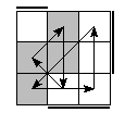 oe=1001&oc=0111&pe=1203&pc=3102