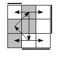 oe=1001&oc=0111&pe=1203&pc=3210