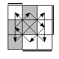 oe=1001&oc=0111&pe=1230&pc=2031