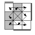 oe=1001&oc=0111&pe=1230&pc=3201