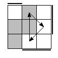 oe=1001&oc=0111&pe=2130&pc=0123