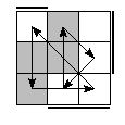 oe=1001&oc=0111&pe=2130&pc=3021