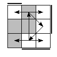 oe=1001&oc=0111&pe=2130&pc=3210