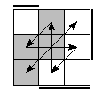 oe=1001&oc=0111&pe=2310&pc=2103