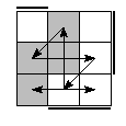 oe=1001&oc=0111&pe=2310&pc=3120