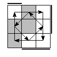 oe=1001&oc=0111&pe=3012&pc=1230