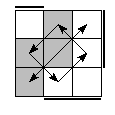 oe=1001&oc=0111&pe=3012&pc=2103