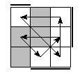 oe=1001&oc=0111&pe=3021&pc=0312