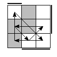 oe=1001&oc=0111&pe=3021&pc=1320