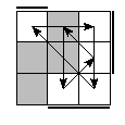 oe=1001&oc=0111&pe=3102&pc=0231