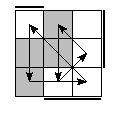 oe=1001&oc=0111&pe=3102&pc=3021