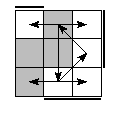 oe=1001&oc=0111&pe=3102&pc=3210