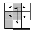 oe=1001&oc=0111&pe=3201&pc=0213