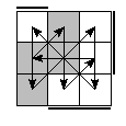 oe=1001&oc=0111&pe=3201&pc=2031