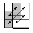 oe=1001&oc=0111&pe=3201&pc=2103