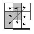 oe=1001&oc=0111&pe=3201&pc=3201