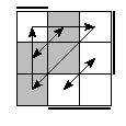 oe=1001&oc=0111&pe=3210&pc=1203