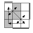 oe=1001&oc=0111&pe=3210&pc=1320
