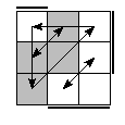 oe=1001&oc=0111&pe=3210&pc=2013