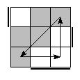 oe=1001&oc=0201&pc=3102