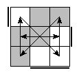 oe=1001&oc=0201&pe=0321&pc=1302