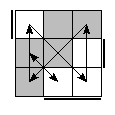 oe=1001&oc=0201&pe=1023&pc=1302