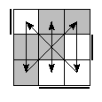 oe=1001&oc=0201&pe=2103&pc=2031