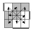 oe=1001&oc=0201&pe=3201&pc=1302