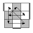 oe=1001&oc=0210&pe=0231&pc=3021