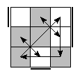 oe=1001&oc=0210&pe=1032&pc=2130