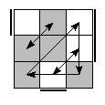oe=1001&oc=0210&pe=3210&pc=2130