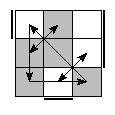 oe=1001&oc=0210&pe=3210&pc=3021