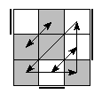 oe=1001&oc=0210&pe=3210&pc=3102